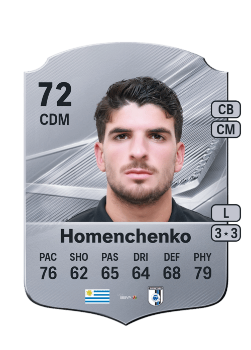 Santiago Homenchenko