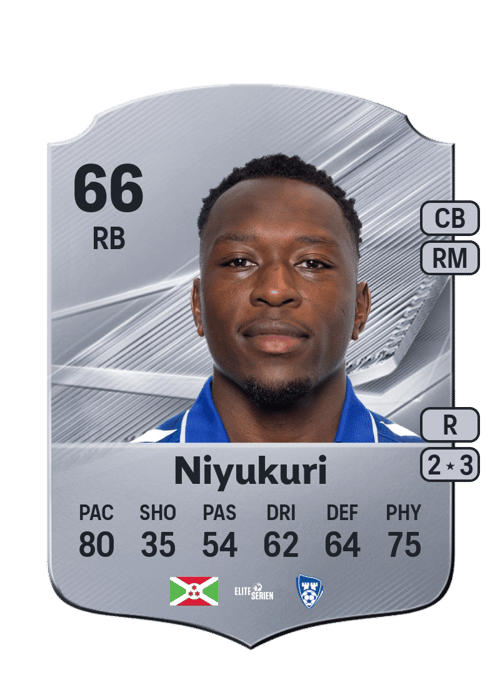 Claus Niyukuri