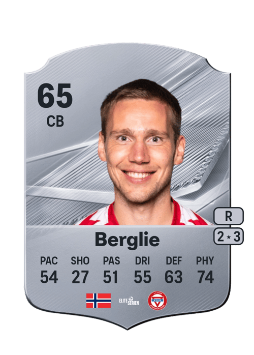 Fredrik Berglie