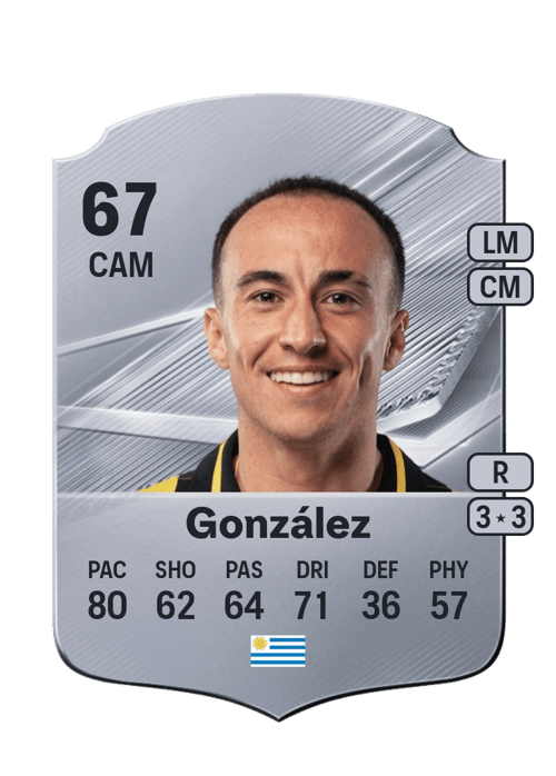 Franco González