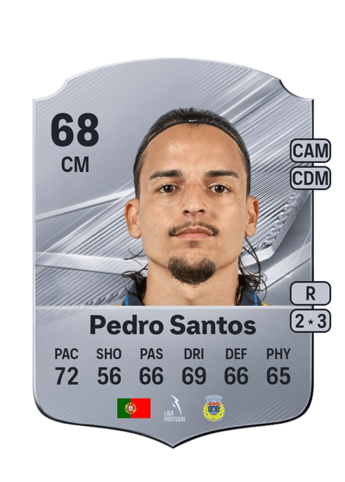 Pedro Santos