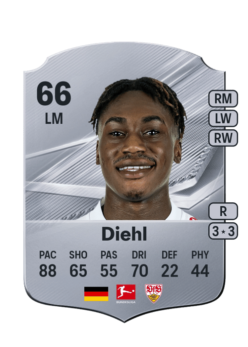 Justin Diehl