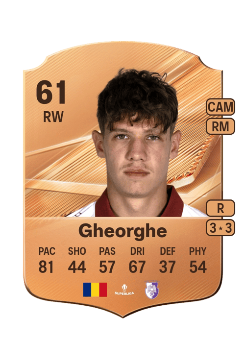 Gabriel Gheorghe