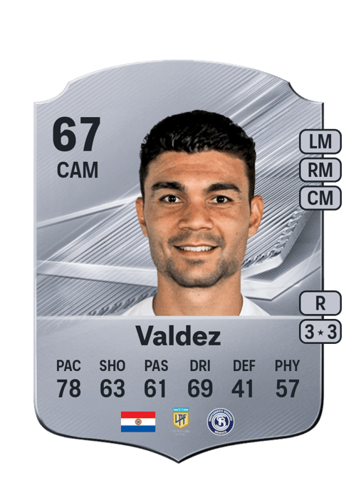 Iván Valdez