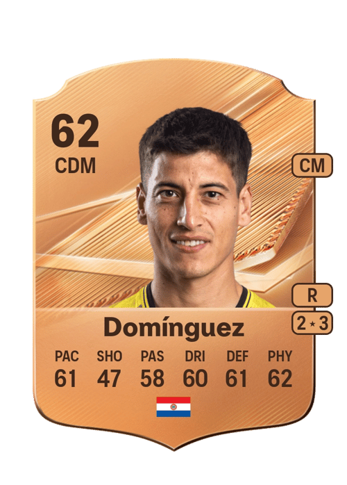 Ronal Domínguez