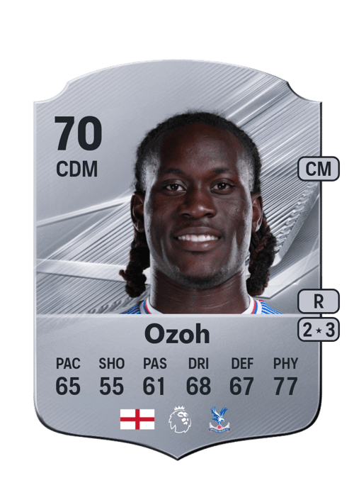 David Ozoh