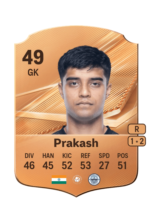 Ahan Prakash