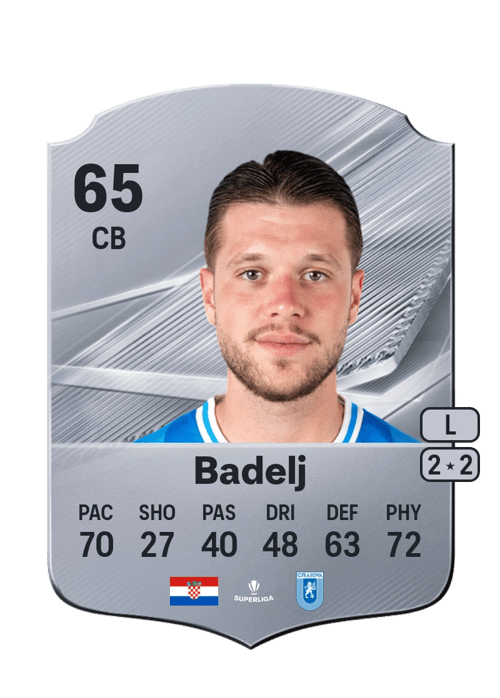 Juraj Badelj