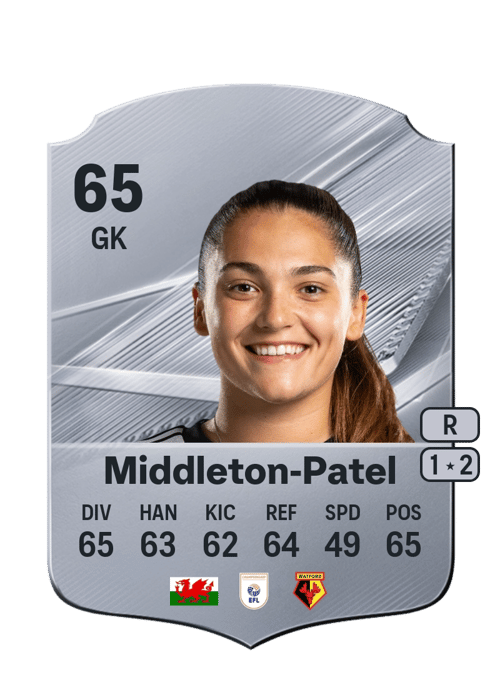 Safia Middleton-Patel