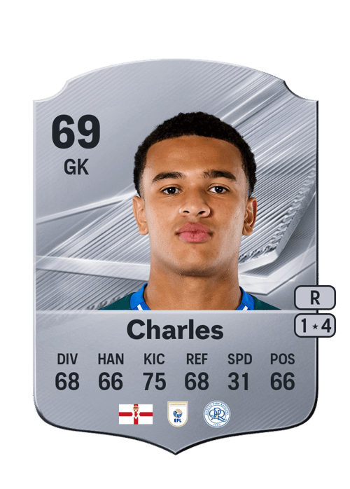 Pierce Charles
