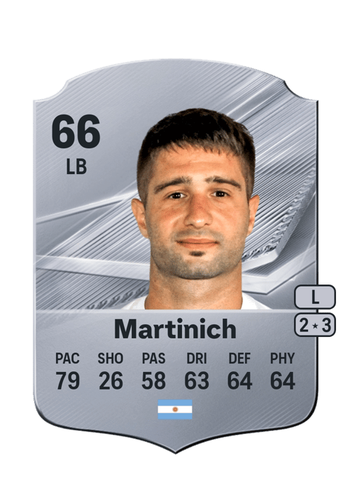 Marcos Martinich