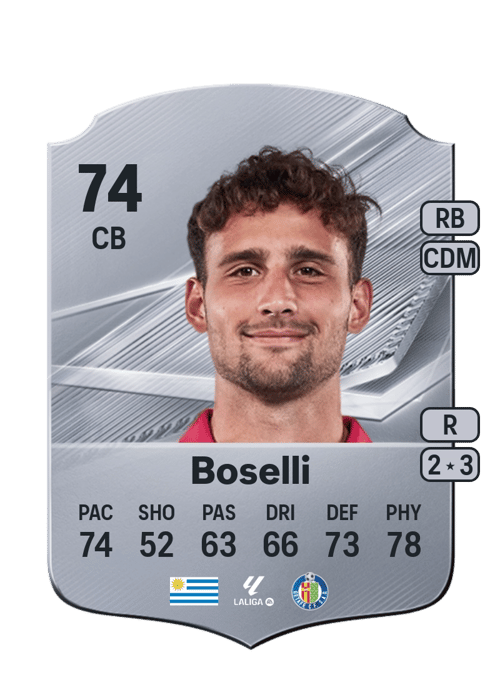 Sebastián Boselli