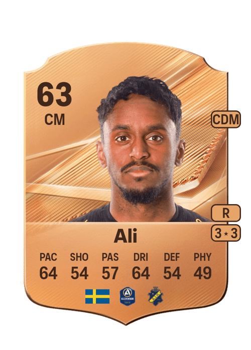 Abdihakim Ali