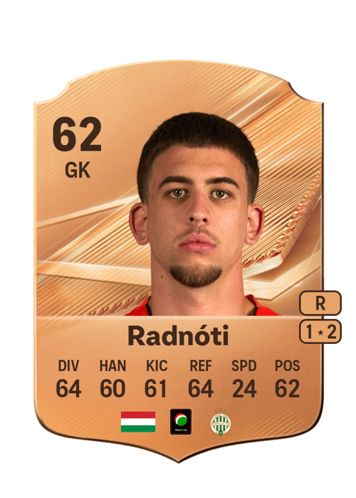 Dániel Radnóti