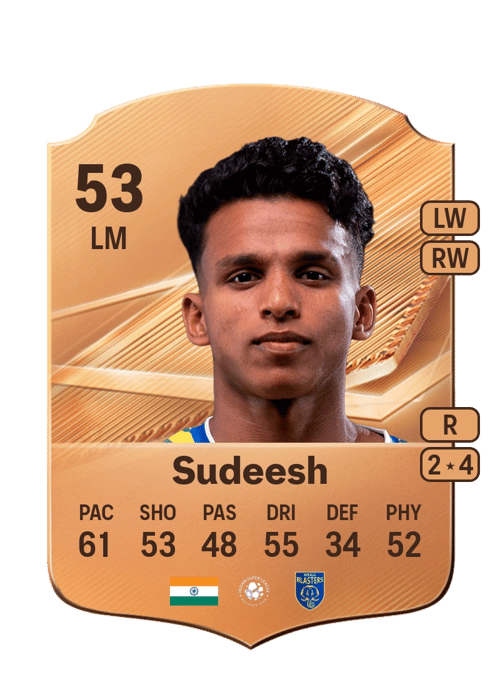Nihal Sudeesh