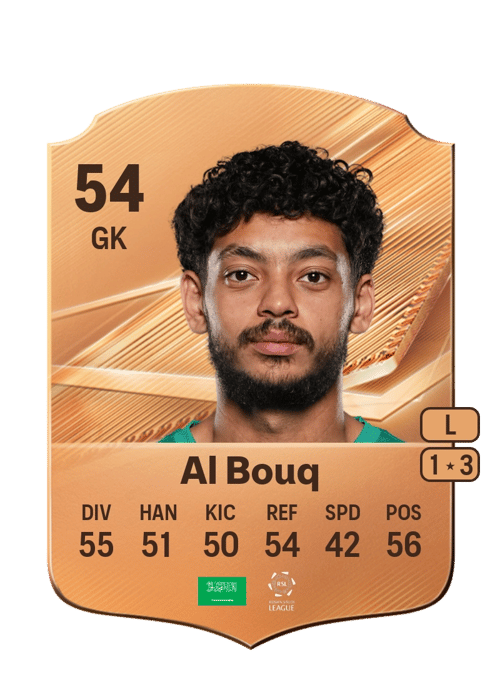 Abdulrahman Al Bouq