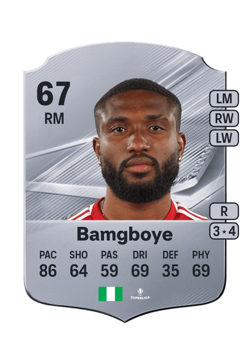 Funsho Bamgboye