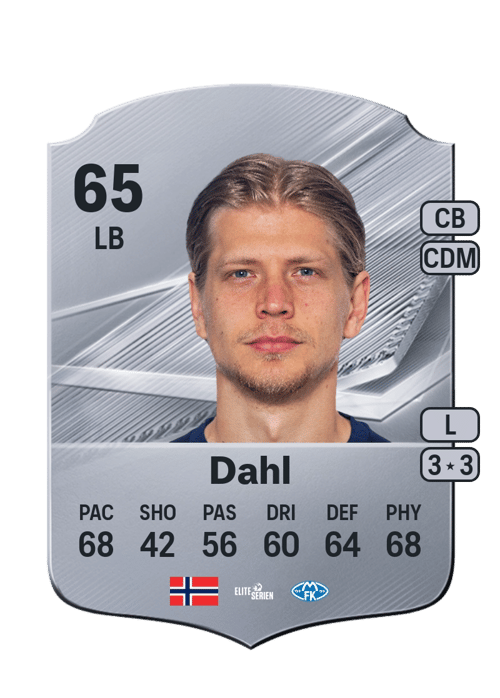 Fredrik Dahl