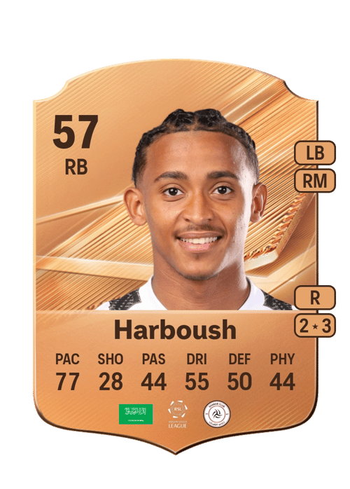 Mohammed Harboush