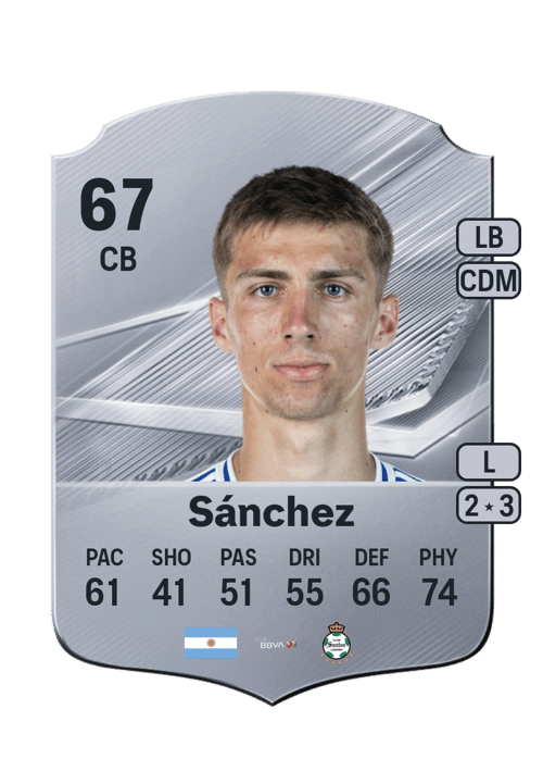 Felipe Sánchez