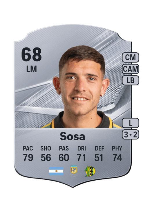 Alan Sosa