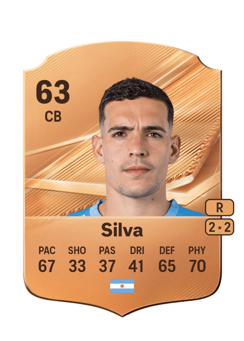 Kevin Silva