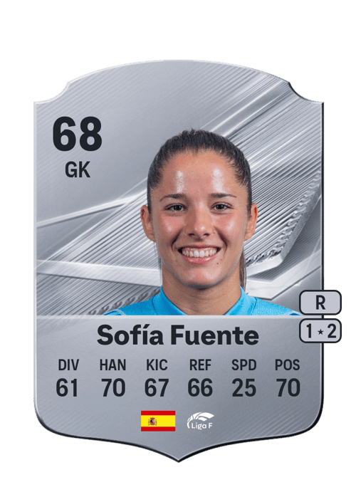 Sofía Fuente
