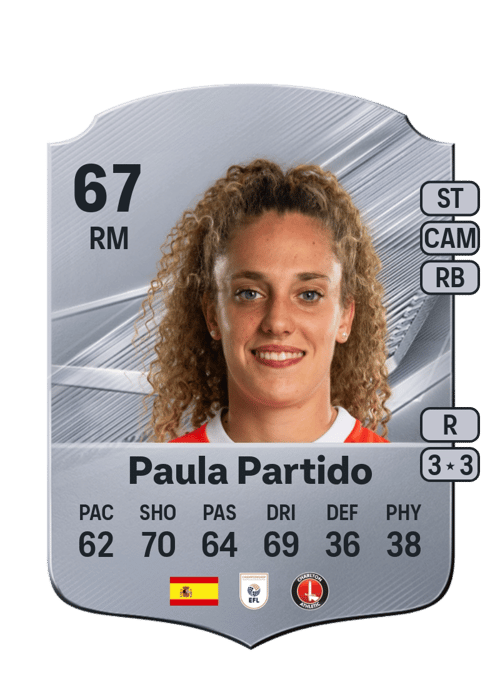 Paula Partido