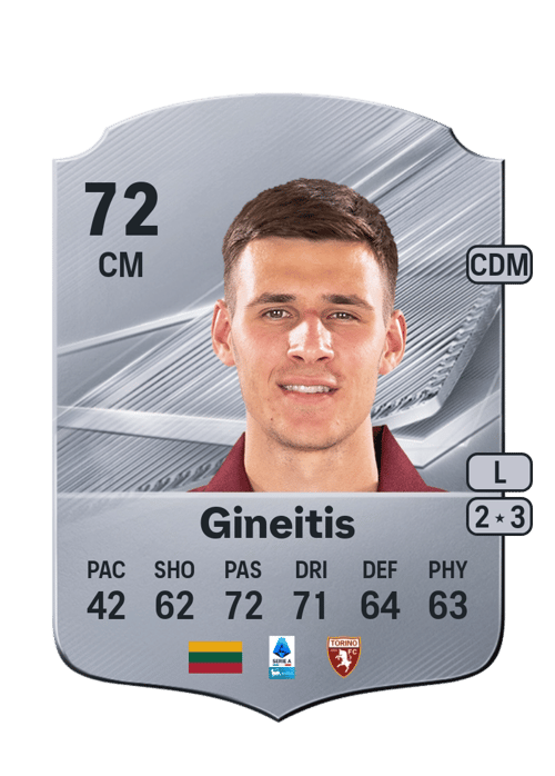 Gvidas Gineitis