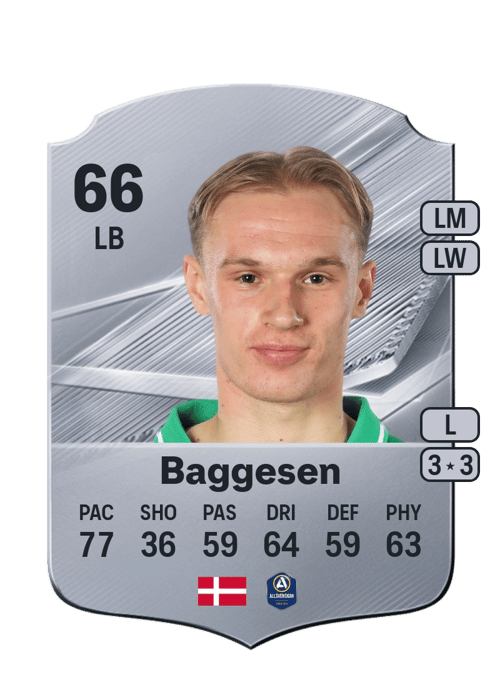 Marcus Baggesen