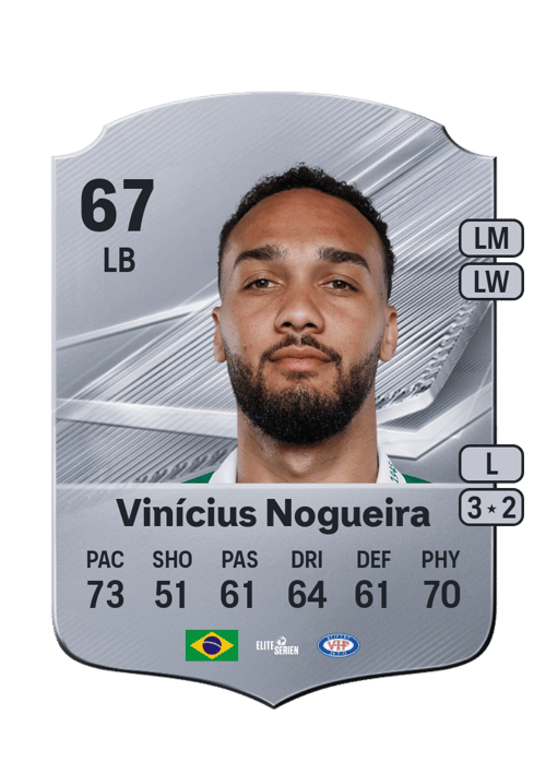 Vinícius Nogueira