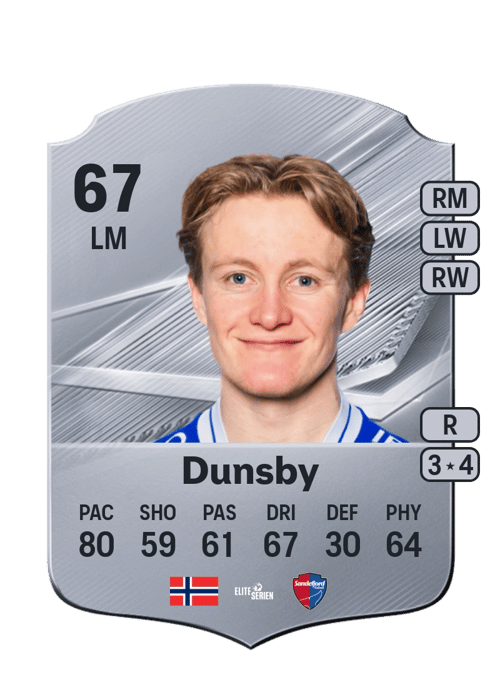 Jakob Maslø Dunsby