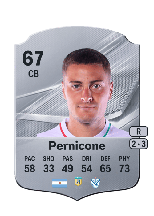 Patricio Pernicone