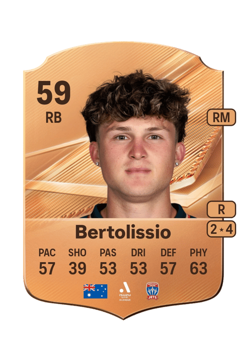 Joel Bertolissio