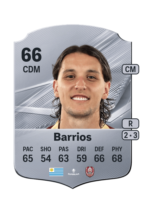 Francisco Barrios