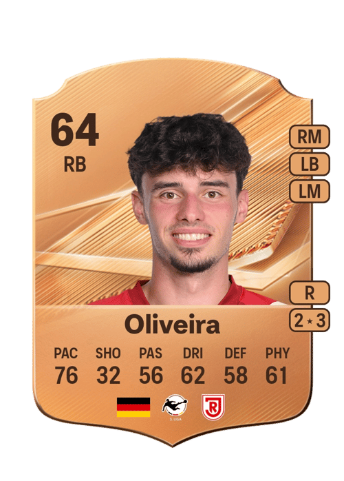 Nicolas-Bernd Oliveira
