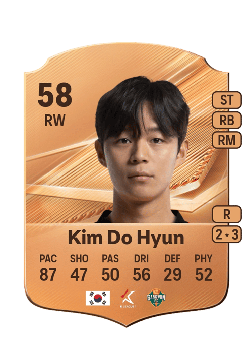 Kim Do Hyun