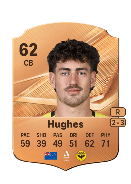 Isaac Hughes