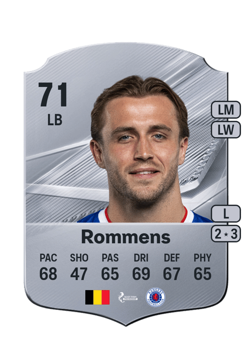 Tuur Rommens