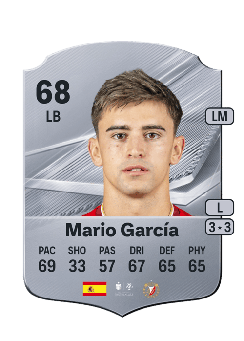 Mario García