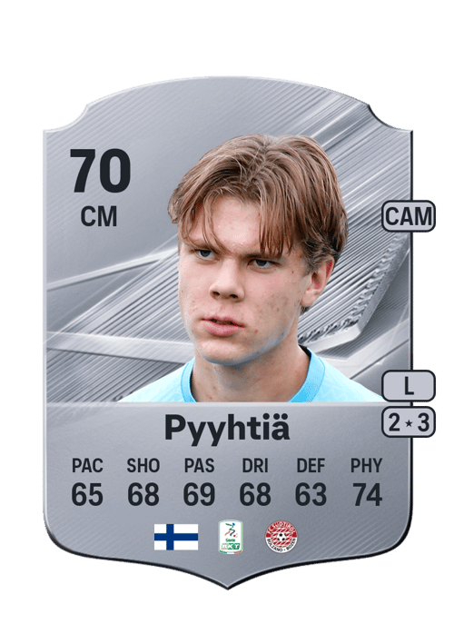 Niklas Pyyhtiä