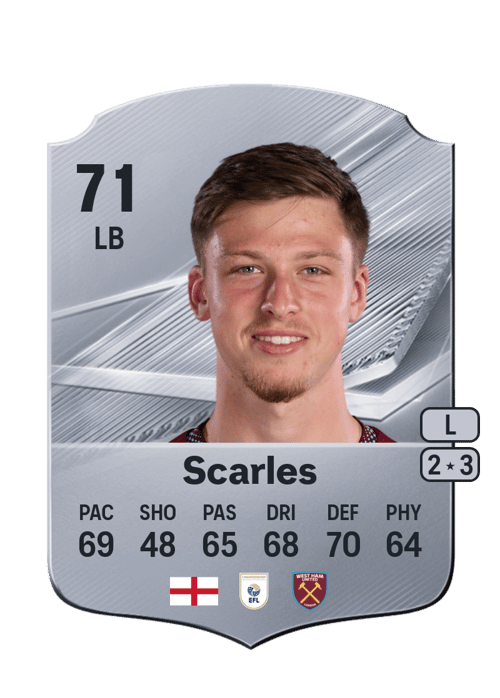 Oliver Scarles