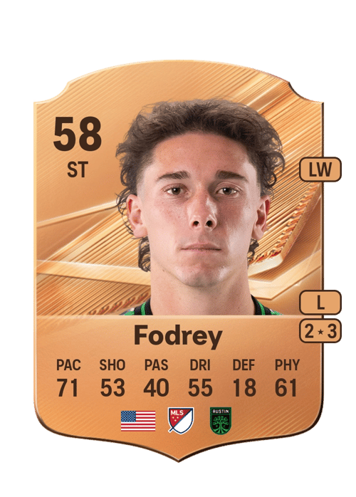 CJ Fodrey