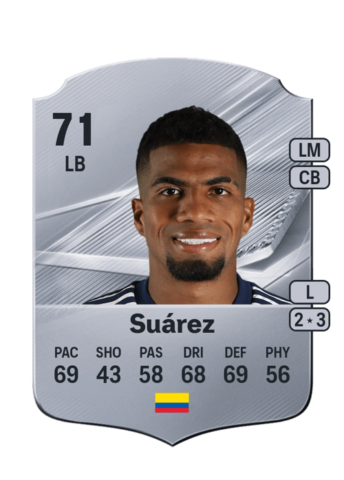 Yeison Suárez