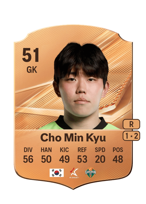 Cho Min Kyu