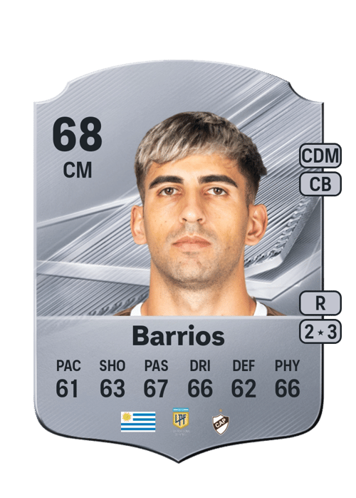 Martín Barrios