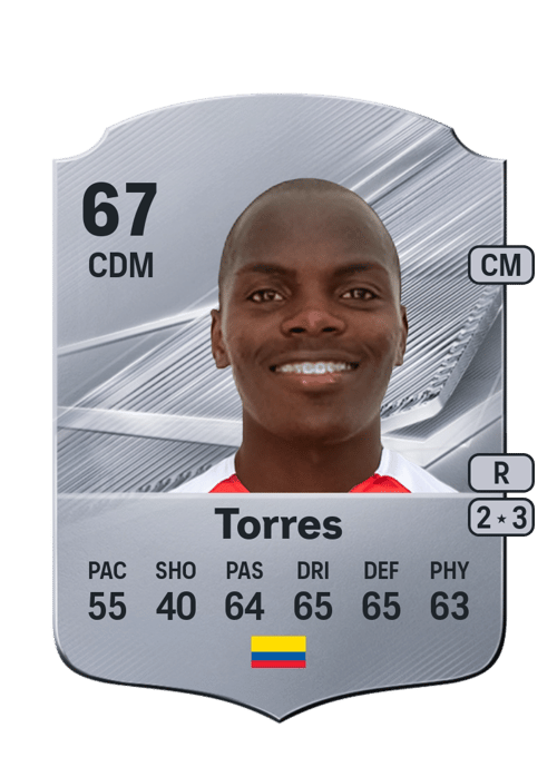 Jhojan Torres
