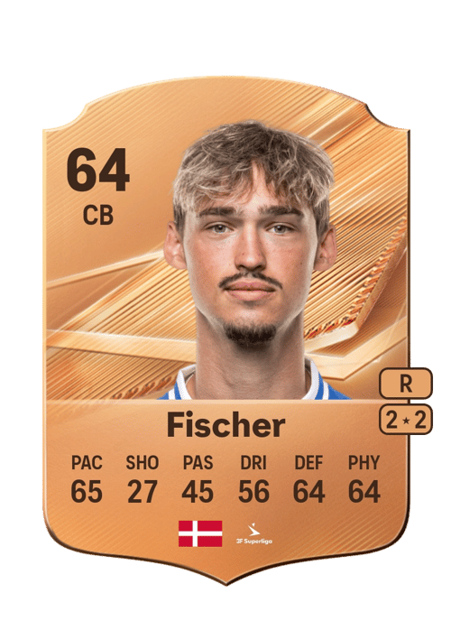Mikkel Fischer