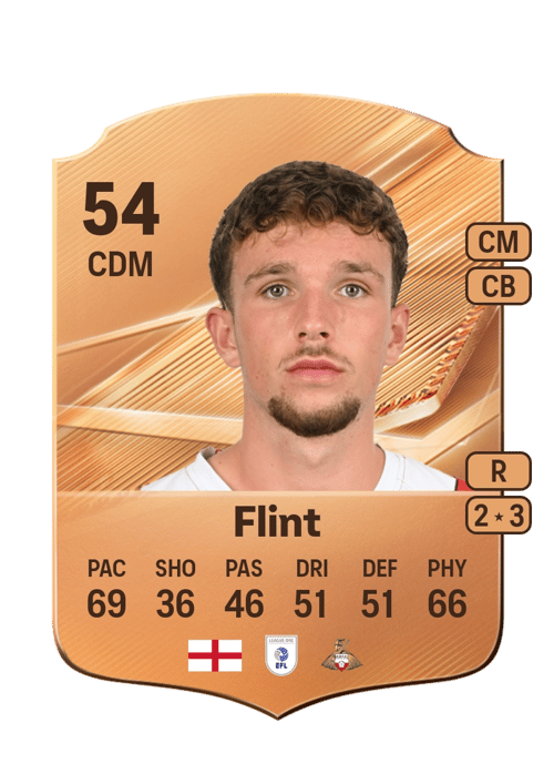 Will Flint