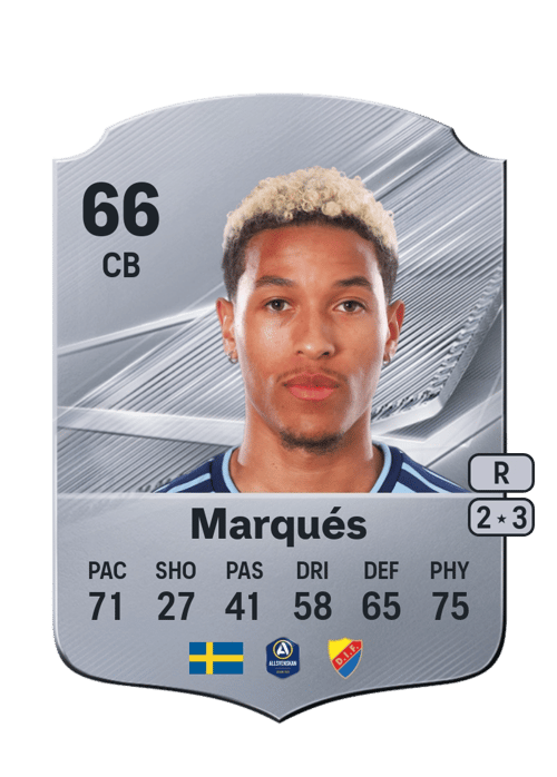 Mikael Marqués